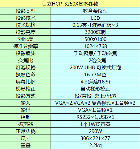 日立HCP-3250X