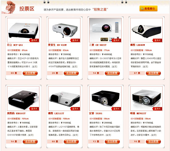 由中國數字視聽網主辦的“短行天下 2011教育市場短焦之星投影機評選”活動火熱進行中
