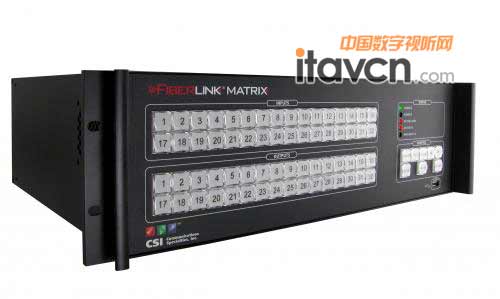 Fiberlink® 光纖矩陣