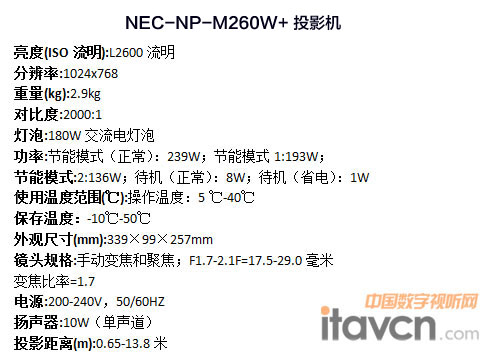 NEC-NP-M260W+  (sh)
