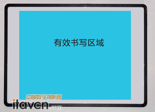電子白板的有效書寫區域