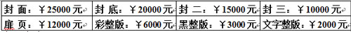 (hu)M(fi)(bio)(zhn)