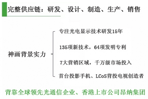 15꼼g(sh)2016ꌢӭ(li)l(f)