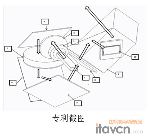 AVANZAӳ7C-LE漼g(sh)@