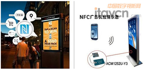 龍杰（ACS）NFC模塊用于廣告機 進軍輕應用市場