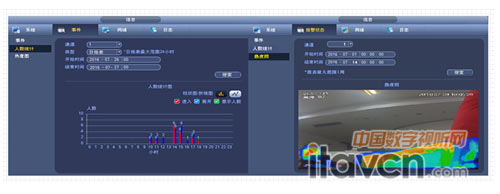 大華NVR4X-HDS2系列經(jīng)濟(jì)型新品高性價比之選