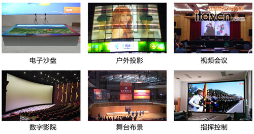 圖2 迪威視訊激光先進視覺解決方案已廣泛應用于多個領域。