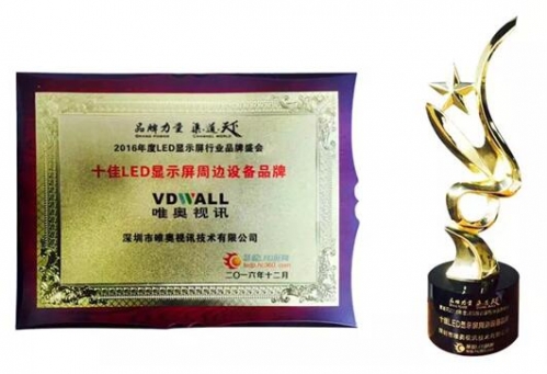 連續五年榮膺榜首  品牌見證唯奧視訊成長之路