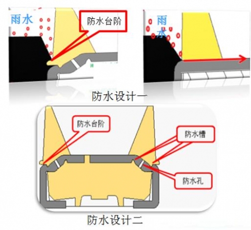 強力巨彩不惜成本一直用？