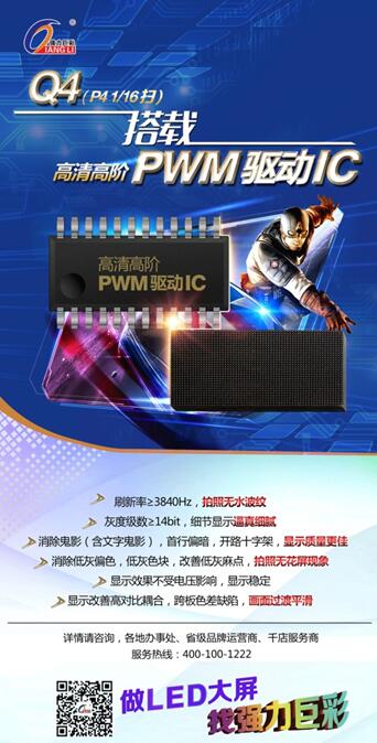 Q4ݼ룬ИI(y)APWMa(chn)Ʒϵ