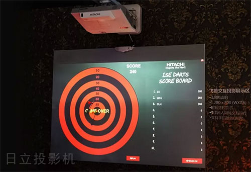 飛鏢體驗大不同，日立投影機帶來新鮮靈感