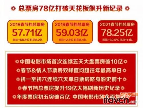 洲明