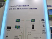 宏正展臺掠影（6）